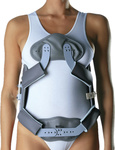 Anatomic Help 0136 Adjustable 3-Point Trunk Splint Gray