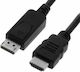 Roline Cable DisplayPort male - HDMI male 2m (11.99.5781)
