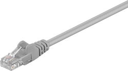 Goobay 68367 U/UTP Netzwerkkabel Cat.5e Ethernet 3m Graues Goobay 68367 U/UTP Netzwerkkabel Cat.5e Ethernet 3m Graues