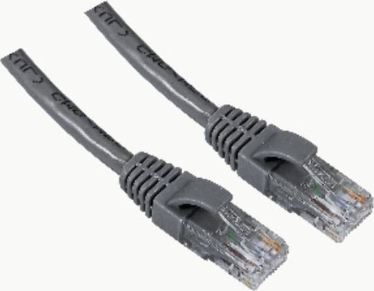 Aculine U/UTP Cat.5 (100Mbps) Καλώδιο Δικτύου Ethernet 20m Γκρι