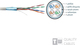 TrustWire U/FTP (STP) Cat.5e Netzwerkkabel Ethernet Ohne Netzwerkkabel 100m Graues