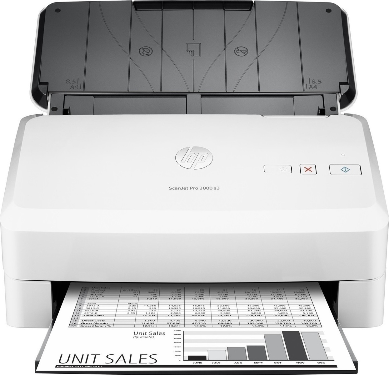 HP ScanJet Pro 3000 S3 Sheetfed Scanner A4 | Skroutz.gr