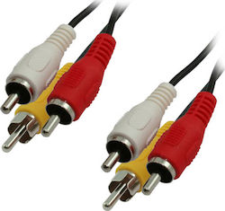 MediaRange 3x RCA male,3x RCA male 3m (MRCS123)