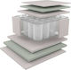 Dunlopillo Value Plus Doppel Ergonomisch Matratze Schaum 140x200x26cm