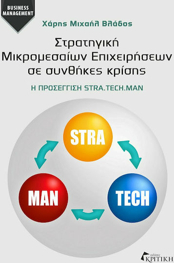 Στρατηγική μικρομεσαίων επιχειρήσεων σε συνθήκες κρίσης, Η προσέγγιση STRA.TECH.MAN