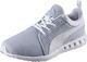 Puma Carson Knitted Men’s Running Shoes Bărbați Pantofi sport Alergare Gri