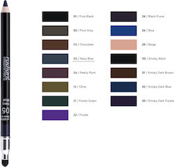 Radiant Softline Waterproof Eye Pencil