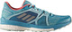 Adidas Supernova Sequence 9 Women's Running Sport Shoes Blue