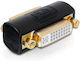 DeLock Converter DVI-I female to DVI-I female 1pcs 65225