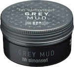 hh Simonsen Grey Mud Wax 100ml