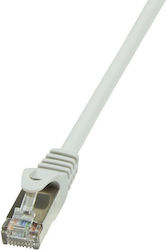 LogiLink F/UTP Cat.6 (Gigabit) Καλώδιο Δικτύου ...