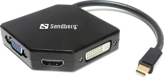 Sandberg Mini-DisplayPort Männlich Zu DVI-I / HDMI / VGA Weiblich Konverter 1Stück 509-12