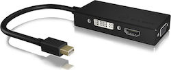 Icy Box IB-AC1032 Mini DisplayPort Male to HDMI VGA DVI-D Female