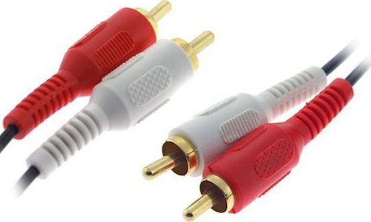Cable RCA male - RCA male 3m 18024