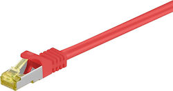 Goobay S/FTP Кат.7 (10Gbps) Мрежов Кабел Ethern...