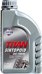 Fuchs Titan Sintopoid FE Fuchs Titan Sintopoid FE