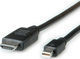 Roline Cable mini DisplayPort male - HDMI male 4.5m Black (11.04.5793)