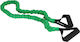 inSPORTline Morpo Resistance Band Gymtube Moderate with Handles Green 130cm 1.3m