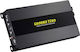 Ground Zero Car Audio Amplifier 1 Channel (Class D)
