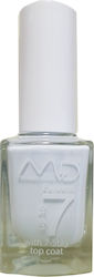 MD Professionnel Express До 7 Гланцови Лакове З...