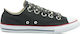 Converse Kinder-Sneaker Big Eyelet Schwarz