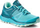 Salomon Trailster Sport Shoes Running Turquoise