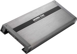 Ground Zero Car Audio Amplifier 1 Channel (D Class)