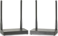 Marmitek Tv Anywhere Wireless HD HDMI Extender 8331 Marmitek Tv Anywhere Wireless HD HDMI Extender 8331