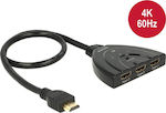 DeLock 18600 HDMI Switch 18600