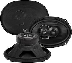 Esx Set Boxe Auto Horizon HZ693 6x9" cu 125W RMS (3 căi)