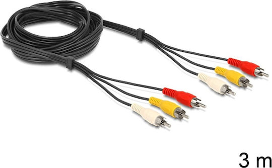DeLock Cable Composite male - Composite male 3m (85043)