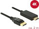 DeLock Cable DisplayPort male - HDMI male 2m Μαύρο (85317)
