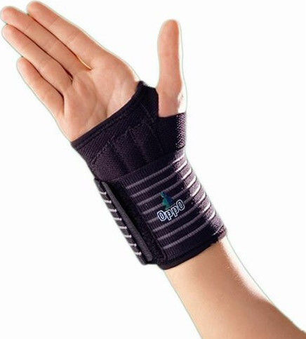 Oppo 4288 Forearm Splint Black