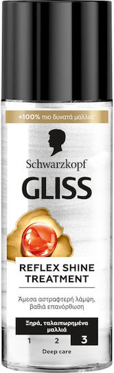 Gliss Treatment Total Repair Reflex Shine Serum Μαλλιών για Ενδυνάμωση 150ml