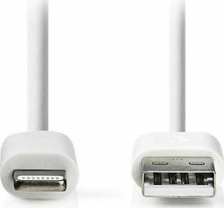 Nedis CCGP39300
