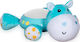 Lorelli Παιχνίδι Ύπνου Night Light Hippo από Ύφασμα με Μουσική, Φως και Ήχους για Νεογέννητα