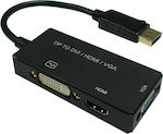 Value Convertor DisplayPort masculin în DVI-D / HDMI / VGA feminin (12.99.3153)