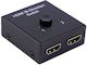 Anga PS-MB2 Bi-Direction HDMI Splitter