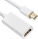 Anga Konverter Mini-DisplayPort männlich zu HDMI weiblich 1Stück (PS-V10)