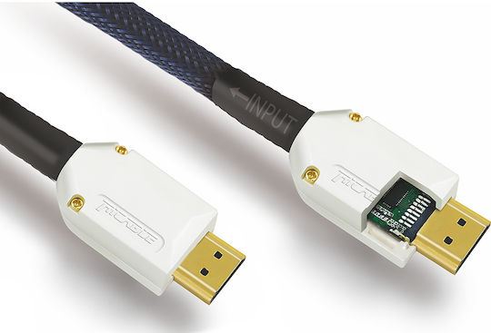 Ricable Supreme F12 HDMI 2.0 Premium Hochgeschwindigkeits Geflochtenes HDMI-Kabel HDMI-Stecker - HDMI-Stecker 12,5m Schwarz