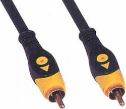 Bridge Cable 30282C RCA male - RCA male 10m