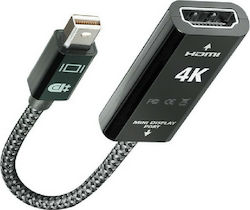 Audioquest MDPDONGLE4 mini DisplayPort male σε HDMI female Audioquest MDPDONGLE4 mini DisplayPort male σε HDMI female