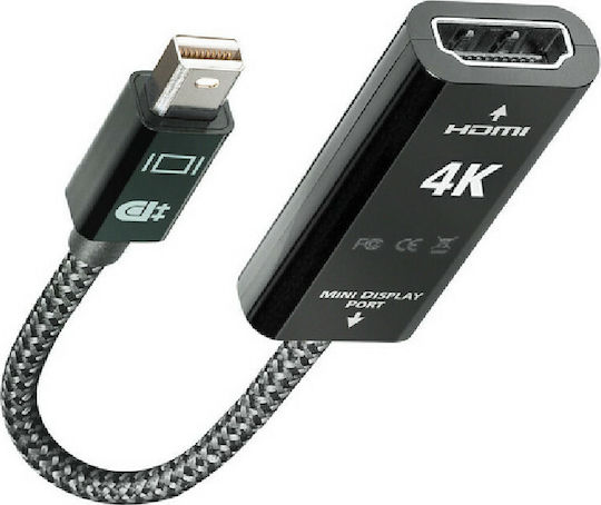 Audioquest Конвертор Mini DisplayPort Мъжки В HDMI Женски 1 Брой MDPDONGLE4