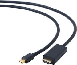 thumbnail image 2 of Nippon Labs DP-HDMI-15 DisplayPort Male To HDMI 2 of 13