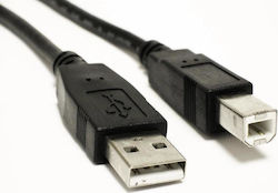 Akyga AKUSB