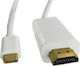Qoltec HDMI Кабел HDMI Мъжки - USB-C Мъжки 1м Бял