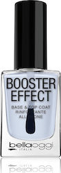 Bellaoggi Booster Effekt Top- und Grundierung 11ml Bellaoggi Booster Effekt Top- und Grundierung 11ml