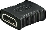 Goobay Converter HDMI female to HDMI female 1pcs (68688)