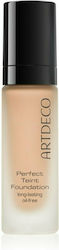 ArtDeco Perfect Teint ArtDeco Perfect Teint