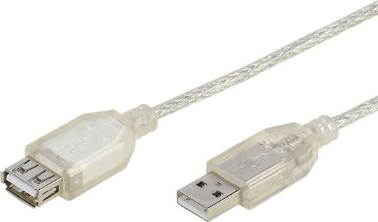 Vivanco USB 2.0 Кабел USB-A мъжки - USB-A женски Бял 1.8м 25414